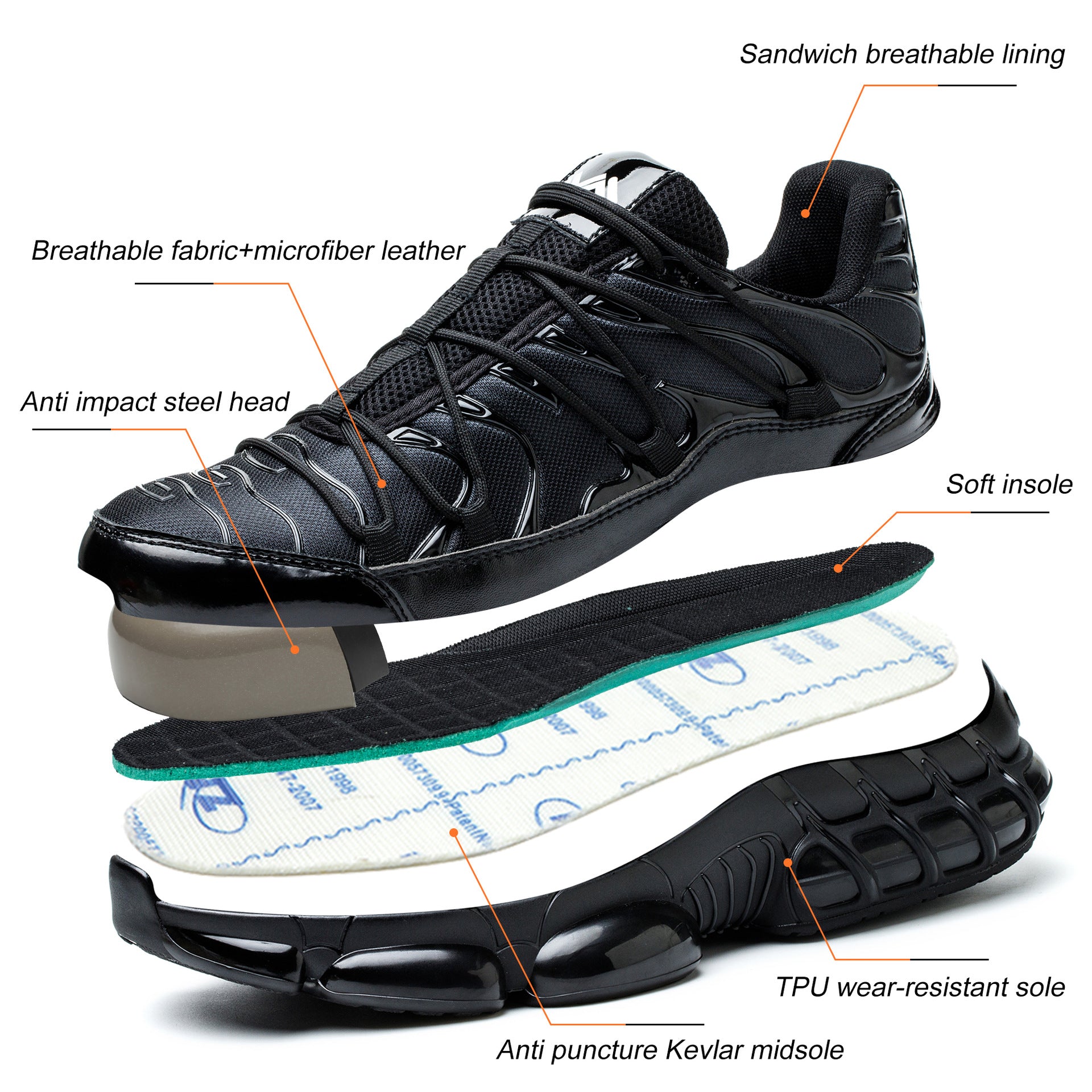 Men's Safety Trainers – Steel Toe Cap, Lightweight Industrial Workwear
